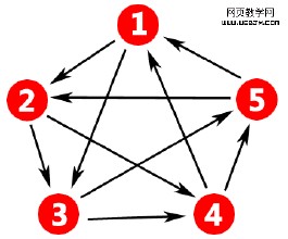 ��ɶ��齫��ʤ������Ƶ��������60����ش���Ҭ��Ҷ���� ����·������(ͼ)...